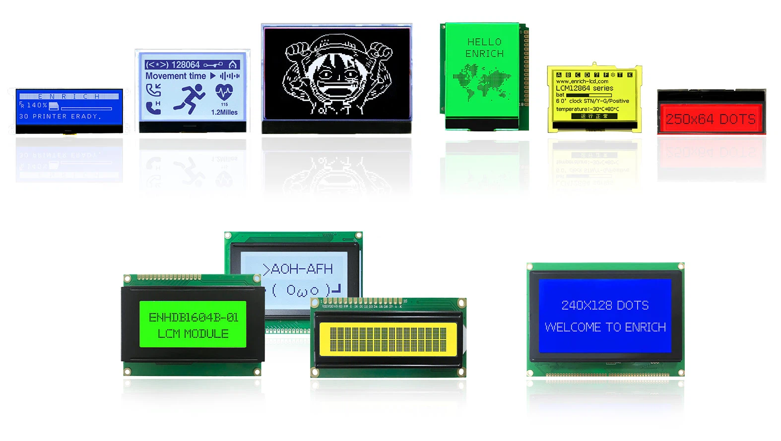 Graphic LCD Graphic LCD
