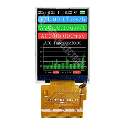 2.8 LCD TFT de alta resolución